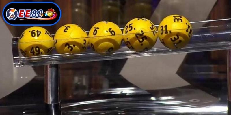 Quản lý ngân sách đầu tư thông minh và hiệu quả